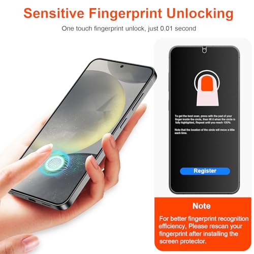 2 Pack 4 Way 360 ° Matte Privacy Screen Protector for Samsung Galaxy S24 6.2 Inch[Not Glass], Anti-Scratch, Anti-Glare, Support fingerprint - size: Samsung Galaxy S24