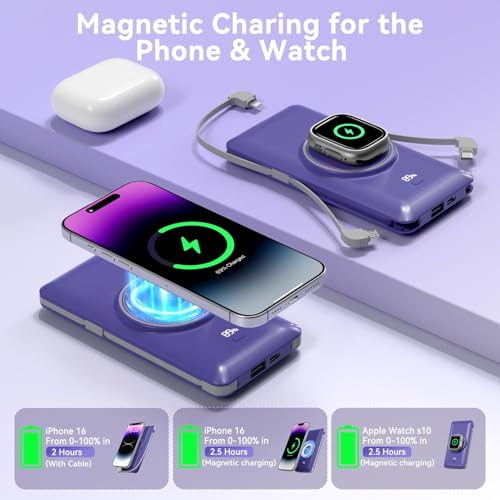Magnetic 10000mAh Portable Charger for iWatch & iPhone, PD Fast Charging Wireless Power Bank Built-in Cables and Wall Plug, External Travel Battery Pack Compatible with iOS Android Phones - color: Dark Blue
