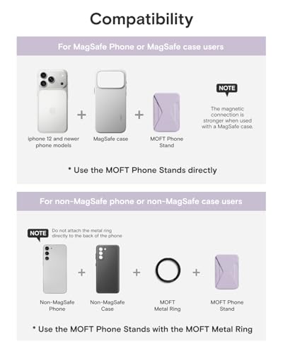 MOFT Magnetic Wallet Stand Compatible with iPhone 18/17/16/15/14/13 Series, Angle Adjustment Magsafe Compatible MOVAS Phone Stand - color: Peony, size: Standard