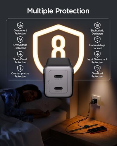 wegear 45W Dual USB-C GaN Fast Charger