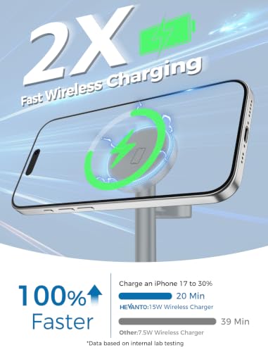 Mag-Safe Charger 3 in 1 Charging Station for iPhone Apple Watch AirPods - color: DeepGrey, size: 15W