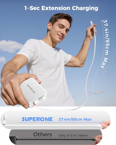 SUPERONE 4 in 1 Retractable Wall Charger Plug with Dual USB C Cables 3.3FT - color: White