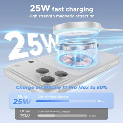 MagSafe Charger 25W Magnetic Wireless Charger Charging Pad with 30W Adapter