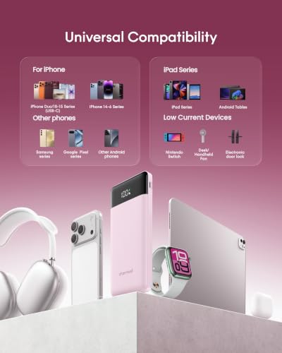 charmast Portable Charger,Fast Charging Power Bank - color: Dustypink