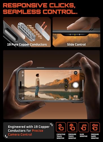 SUPCASE for iPhone 17 Pro Max Case with Built-in Kickstand, Gray | Camera Control Cover, Compatible with MagSafe, Anti-Slip Grip, Military-Grade Protection, Rugged Magnetic Phone Case, UB Grip - color: Gray, size: iPhone 17 Pro Max
