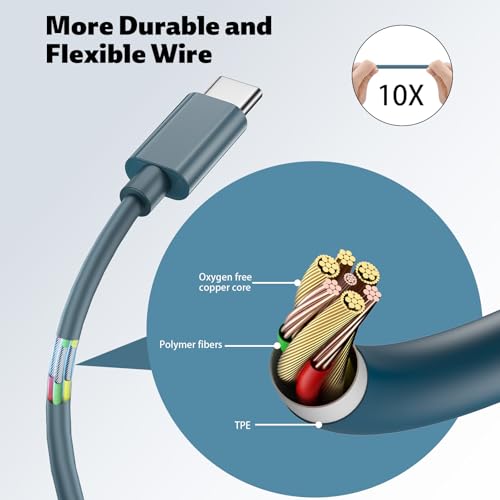USB C Headphones for iPhone 18 Pro/17 Pro Max 16 Wired Earbuds,Blue - color: Blue