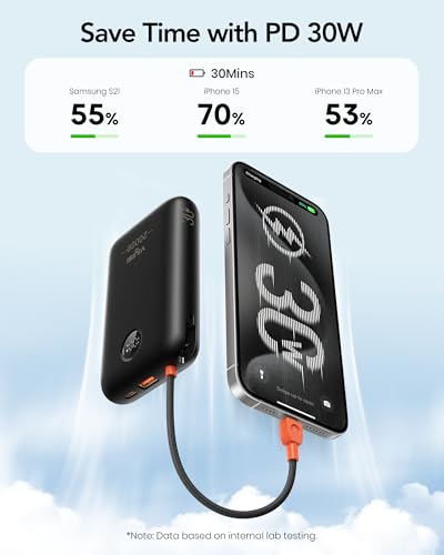 VIYISI Portable Charger 20000mAh 30W Fast Charging with Built-in Cables - color: Black