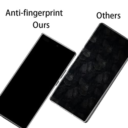 Anti-Spy Anti-Glare Screen Protector Suit for Samsung Galaxy Z Fold 4 5G 2022, Privacy Outer Inner Matte Soft Anti-Scratch Film Anti-Peeping - size: for Z Fold 4