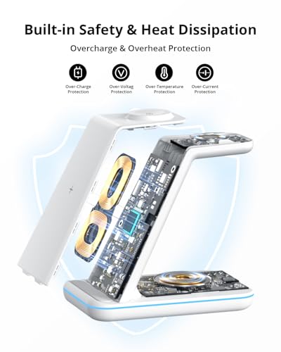 JoyGeek 3 in 1 Wireless Charging Station for Samsung&Android, Charger Stand for S26/S25/S24/S23/S22/S21/S20/Note20/Z Fold&Flip Series, Galaxy Watch8/7/6/5/4/3/Active2/1, Not for Watch9 / Ultra2 - color: White