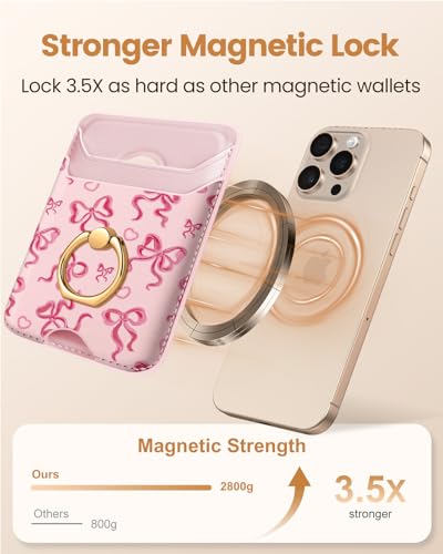 Shorogyt Compatible with Magsafe Wallet with Ring, Butterfly - color: Butterfly