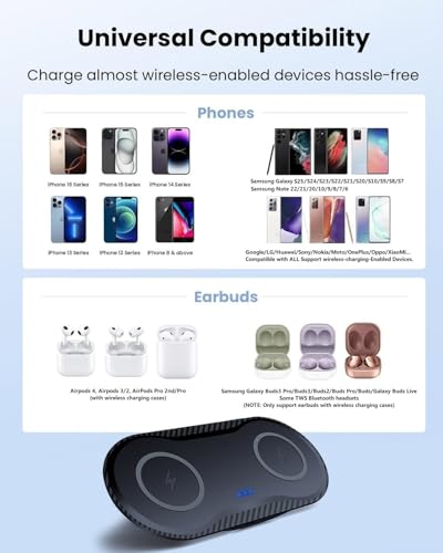 40W Wireless Charging Pad, Dual 20W Fast Wireless Charging Mat for Samsung Galaxy S25,S24,S23/Note 20/10/Buds,15W Wireless Charger Station for iPhone 17 16 15 14 13 8/SE/X/XS (Black) - color: Black