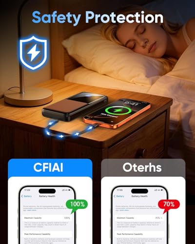 CFIAI Portable Charger 15000mAh Slim Power Bank with Built in Cables - color: Jet
