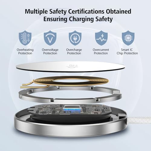 Magnetic Wireless Charger 2Pack 25W Qi2 for Magsafe Charger for iPhone 17/16/15/14/13/12Pro Max, Air pods 4-2Pro, Samsung Galaxy, Google Pixel, and More, Lightweight for Travel Home Office Desk(White)