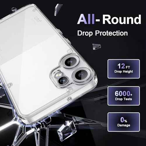 Case for Nothing CMF Phone 2 Pro, Military Grade Drop Protection Phone Case, Yellowing Resistant, Anti-Scratch Hard PC Back, Shockproof Hard Ultra-Thin Protective Cover, Clear - size: Nothing CMF Phone 2 Pro