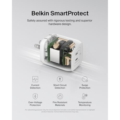 Belkin 65W Dual GaN USB C Charger Block, Fast Charging for Travel - style: 65W White