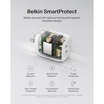 Belkin 65W Dual GaN USB C Charger Block, Fast Charging for Travel - style: 65W White