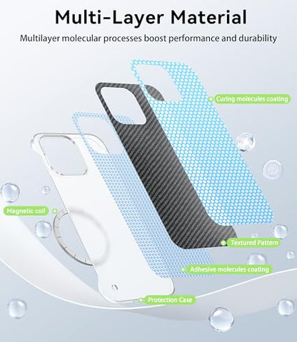 GRECAZO Magnetic Ultra-Thin Frosted Soft Touch Skin Borderless Carbon Fiber Bump Texture for iPhone 16 Pro Max Frameless Case 6.9" Slim Minimalist Lightweight Matte Hard for MagSafe Cover Case-Black - size: iPhone 16 Pro Max