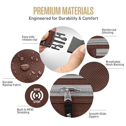 VENTURE 4TH Travel Money Belt, RFID Blocking Passport Holder - Brown - color: Brown