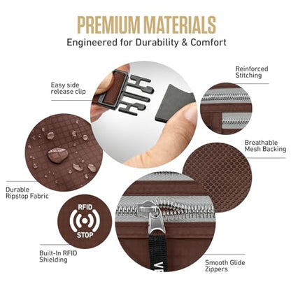 VENTURE 4TH Travel Money Belt, RFID Blocking Passport Holder - Brown - color: Brown