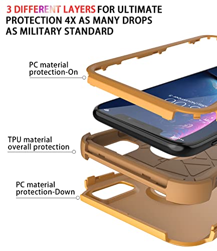 Diverbox for iPhone Xr Case [Shockproof] [Dropproof] [Dust-Proof],Heavy Duty Protection Phone Case Cover for Apple iPhone XR (Yellow) - color: Yellow-3in1