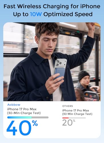 Aobbow for MagSafe Power Bank 5000mAh, Ultra Slim Wireless Portable Charger | 0.4" Ultra Slim Travel Essential Battery Pack, 50% Smaller Magnetic Power Bank, Fast Charging for iPhone 17–12, Blue - color: Blue