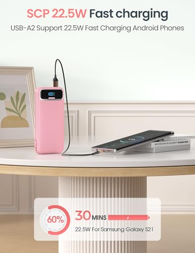 aonidi Portable Charger 12000mAh with Built-in Cables&AC Wall Plug, Pink - color: Pink