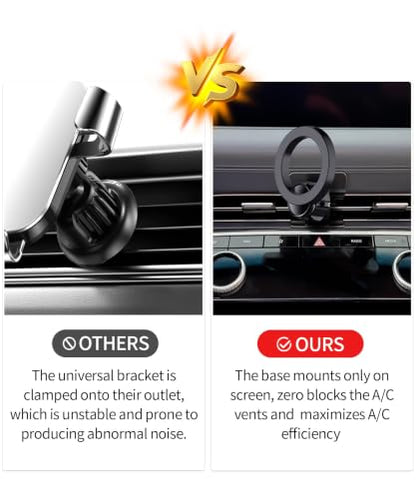 Car Phone Holder for Genesis GV80 2021-2024 Magsafe Mount Accessories