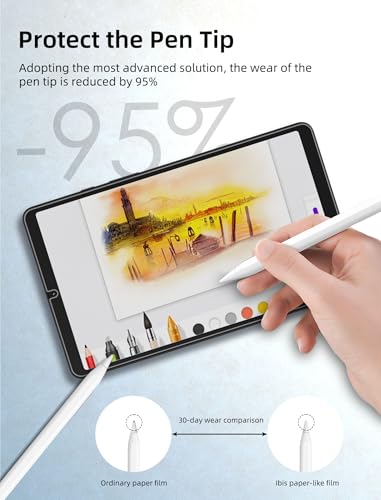 2 Pack Paperfeel Screen Protector for Samsung galaxy Tab A9 [8.7 inch],Matte PET Film for Drawing, Anti-glare,Write and Draw Like on Paper,Touch Sensitive - size: A9 [8.7 inch] SM-X110/ SM-X115