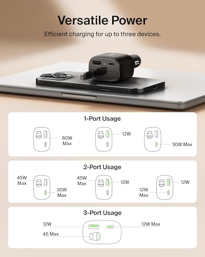 Belkin 75W USB C Car Charger, with 2.5ft. Retractable Cable