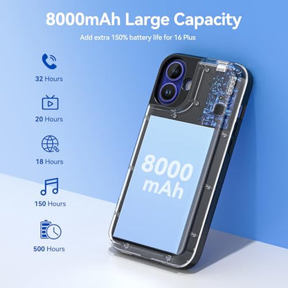 NEWDERY Battery Case for iPhone 16 Plus USB C Portable Charger Case 8000mAh | Portable Protective Power Bank CarPlay, Sync-Data Supported, Rechargeable Charger Case,6.7", Black - size: iPhone 16 Plus-8000mAh
