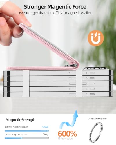 for MagSafe Wallet with Money Clip, ID Window & 8 Card Holder | Stronger Magnetic Wallet for iPhone 17/16/15/14/13/12 Series, RFID Blocking, for iPhone Wallet with Adjustable Stand - color: Soft Blush Pink