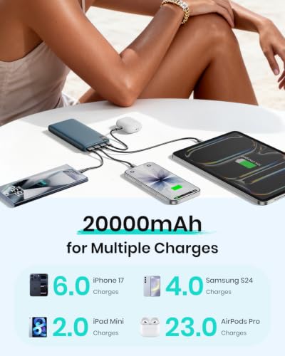 A ADDTOP Power Bank 20000mAh Fast Charging Built-in USB C Portable Charger - color: Blue