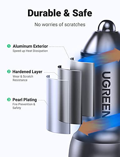 UGREEN USB C Car Charger, 40W Type C Car Charger Dual PD 20W Fast Car Charger Adapter Compatible with iPhone 16/15/14/13/12/11, iPad Pro/Mini/Air, Galaxy S23/S22/S21/S20/S10/Note 20, Pixel 5/4/3