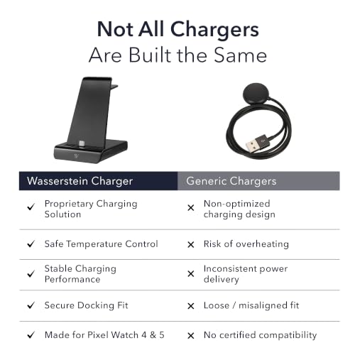 Wasserstein 3-in-1 Charging Station for Pixel, Buds, and Pixel Watch 4 & 5