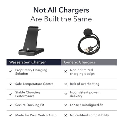 Wasserstein 3-in-1 Charging Station for Pixel, Buds, and Pixel Watch 4 & 5