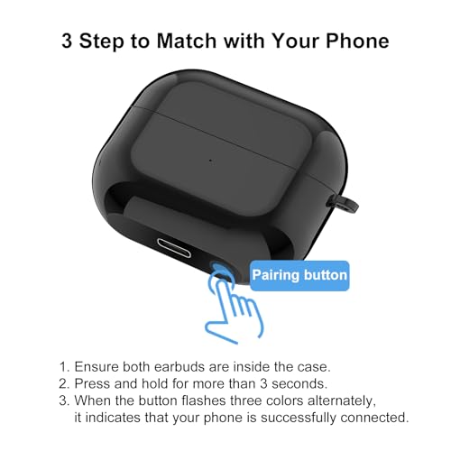 Charging Case for Samsung Galaxy Buds 3 Pro Wired Charging, Replacement Charger Case with USB-C Cable (Earbuds Not Included)