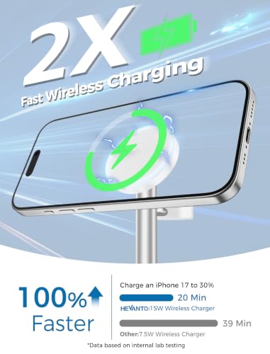 MagSafe Charger 3 in 1 Charging Station for iPhone Apple Watch AirPods - color: Gray&White, size: 15W