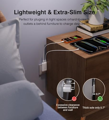 [2-Pack] Ultra Thin Flat USB Wall Charger 40W Dual Port USB C Charger Block - color: White