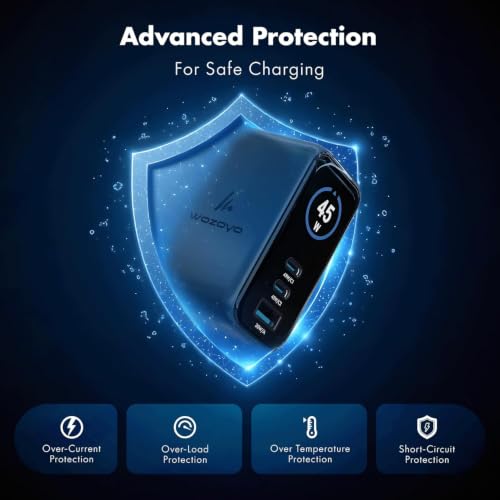 45W Smart LED Wozoyo GaN Charger, 2XType-C & USB-A Superfast 2.0 Charging, Compatible For iPhone 17/16/16 Pro Max/15 Series/iPad Pro, Smartphones, Tablets And More, PD/PPS/QC 3.0,Compact Foldable Plug
