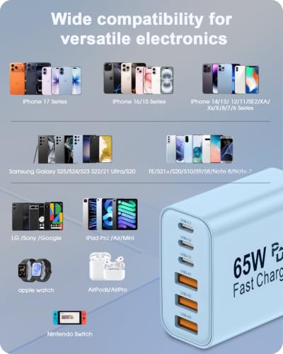 2-Pack 65W USB C Charger Block, 6-Port Fast Wall Charging Block [3 PD USB-C & 3 QC USB-A] for iPhone 17 16 15 Pro Max, iPad Pro, Galaxy S26 S25, Pixel 10 9, iWatch,Google & More - color: Blue
