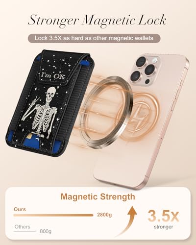 Shorogyt Compatible with Magsafe Wallet with Flap Cover, Skull - color: Skull
