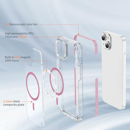 DEERLAMN Magnetic Clear Case for iPhone 13/iPhone 14 6.1-Inch, [Compatible with Magsafe][Anti-Yellowing] Transparent Slim Shockproof Protective Phone Cover, Pink - color: Pink, size: iPhone 13/14-6.1 Inch