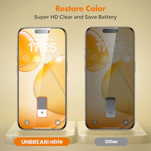 UNBREAKcable Privacy Screen Protector for iPhone 15, Full Coverage Shatterproof Tempered Glass [True 28°Anti Spy] [9H Hardness] [Easy Installation Frame] 2-Pack Private Screen for iPhone 15 - size: iPhone 15