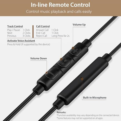 Sleep Earbuds, USB-C Wired Sleep Headphones with Mic, for Side Sleepers - style: USB-C