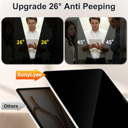 360° 4 Way Privacy Screen Protector for iPad Pro 13 Inch/Air 13" - color: iPad Air 13"/ iPad Pro 13"