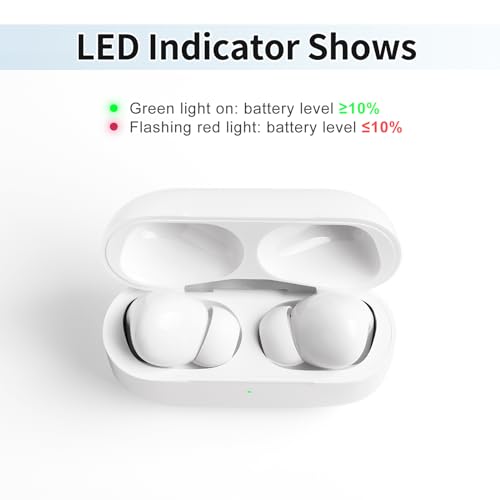 Airpod Charging Case Compatible for Airpods Pro 1&2 Generation (USB-C), Model1182, White