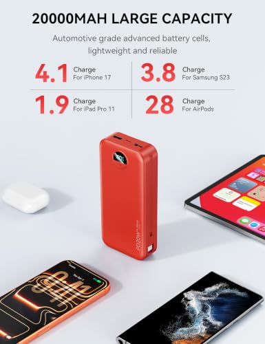 Nusyddy Portable Charger 20000mAh Fast Charging w/Built-in Wall Plug Red - color: Ruby