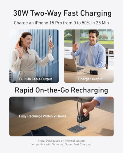 Anker Nano 3-in-1 Portable Charger,10,000mAh 30W Travel Power Bank - color: Blue