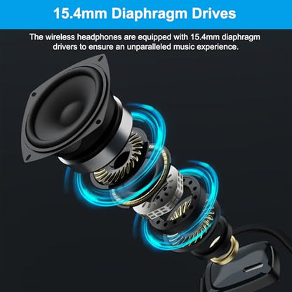 Open Ear Bluetooth Wireless Headphones with Noise Cancelling Mic, Gunmetal - color: Gunmetal