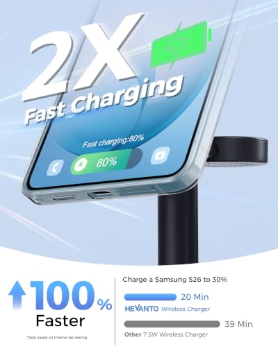 Hevanto 3 in 1 Wireless Charger for Samsung Galaxy, 15W MagSafe Charging - color: Charcoal-Black, size: 15W